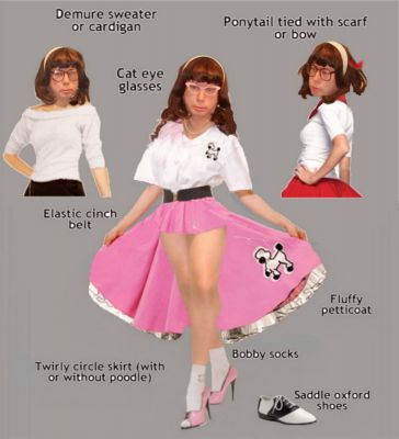 bobby-soxer outfit
Keywords: bobby socks saddle shoes poodle skirt